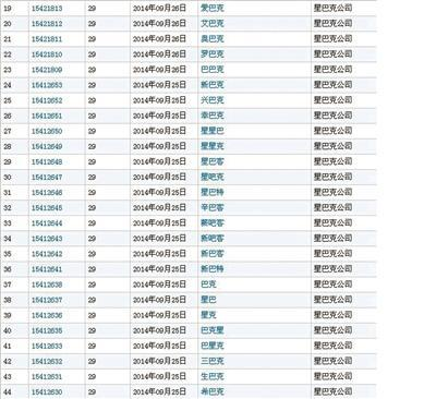 老干爹、阿里爸爸...大企业为何要“山寨”自家商标