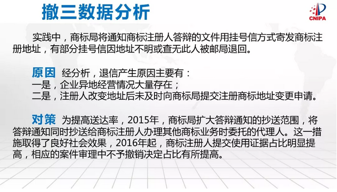 撤销三年不使用制度及证据材料要求