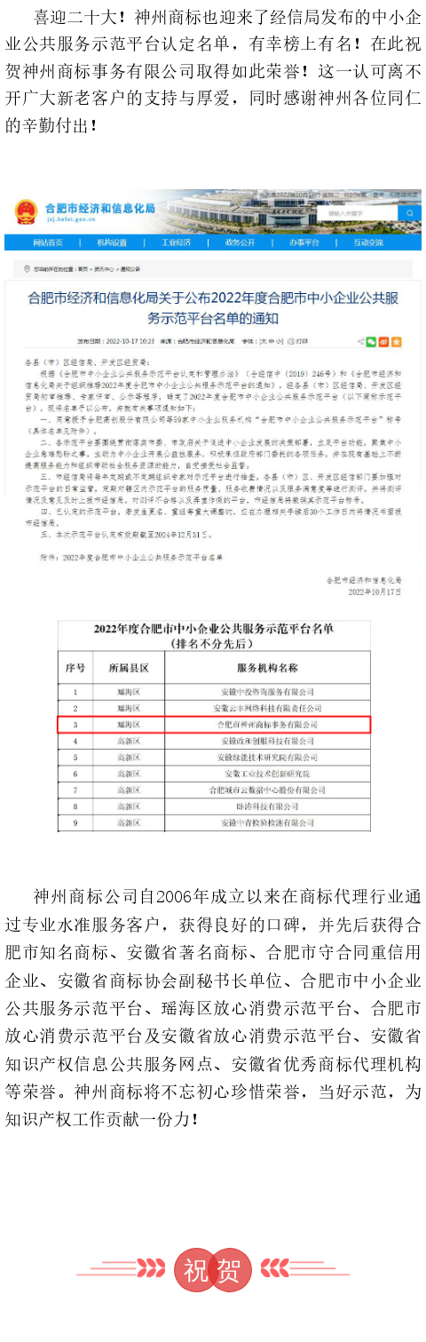 喜讯！神州商标经认定入选2022年度合肥市中小企业公共服务示范平台