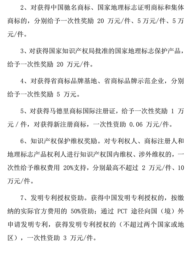 安徽省马鞍山市和县质量提升（知识产权）奖励扶持若干政策