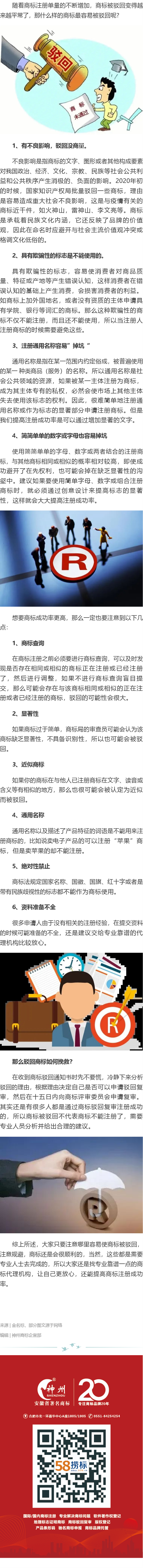 你知道知道哪些商标容易被驳回！